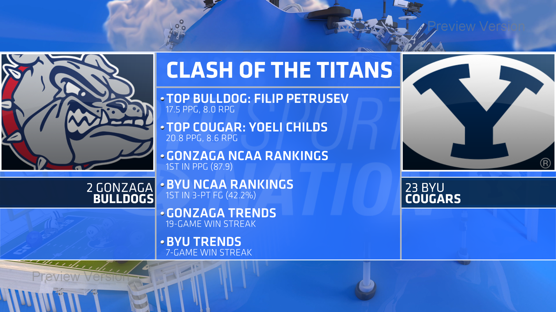 gonzaga notes preview