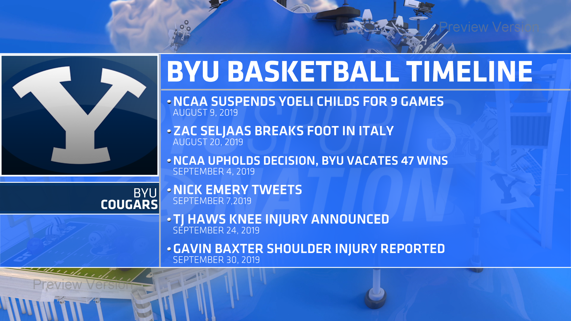 hoops timeline 2