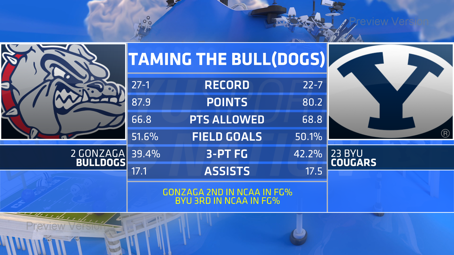 zags stats preview